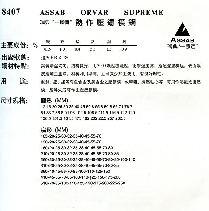 64